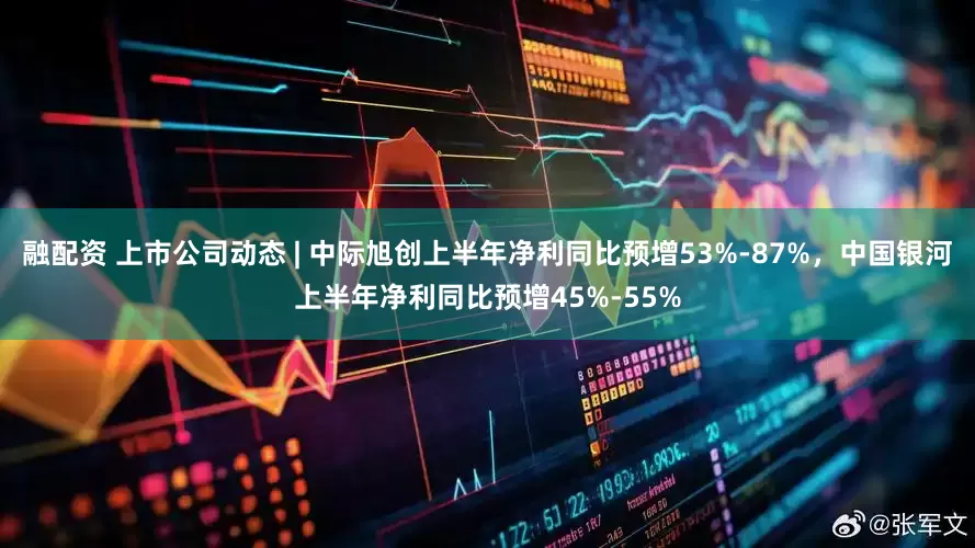 融配資 上市公司動(dòng)態(tài) | 中際旭創(chuàng)上半年凈利同比預(yù)增53%-87%，中國(guó)銀河上半年凈利同比預(yù)增45%-55%
